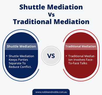 Differences Between Shuttle Mediation and Traditional Mediation