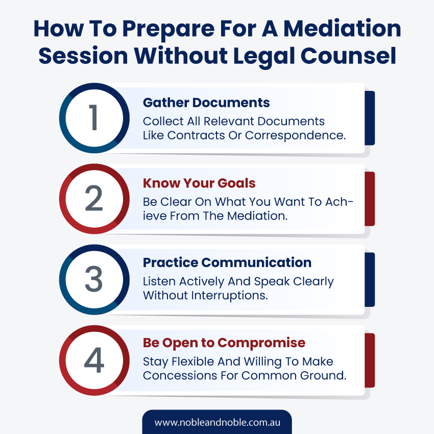 Mediation Session Without Legal Counsel